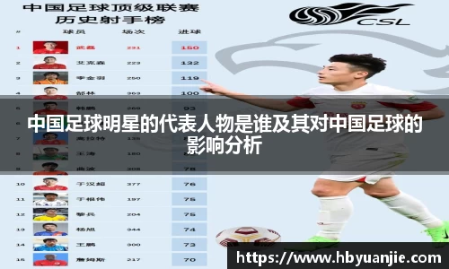 好博体育登陆人口